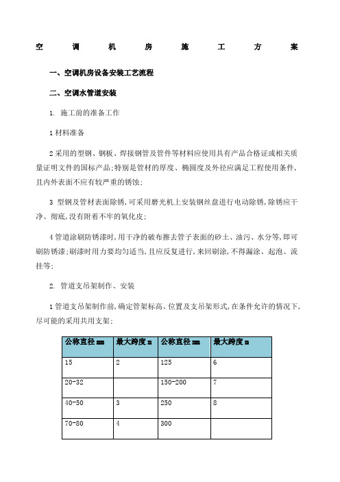 空调机房施工方案