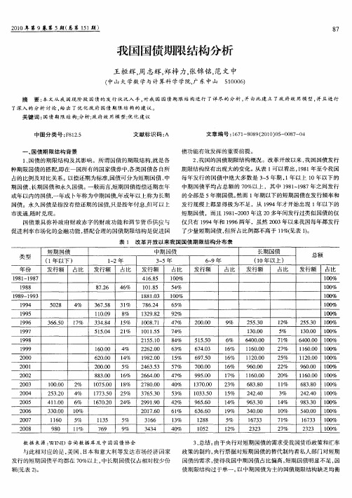 我国国债期限结构分析