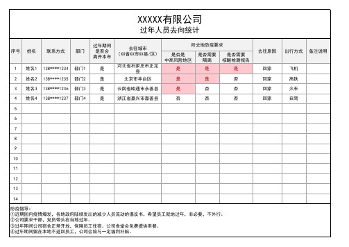 公司过年人员去向统计表模板