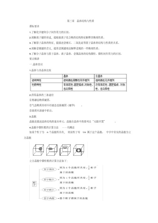 【人教版】高中化学选修3知识点总结：第三章晶体结构与性质