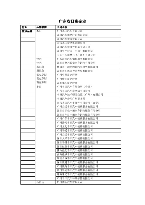 广东日资企业