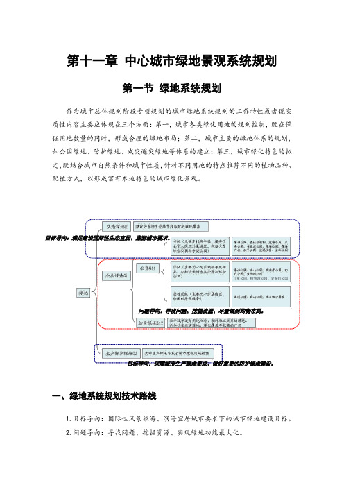 绿地景观系统规划