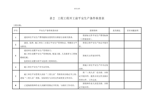 工程项目开工前安全生产条件核查表