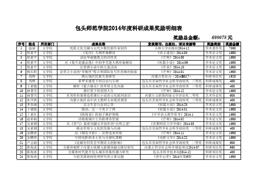 包头师范学院2014年度科研成果奖励明细表