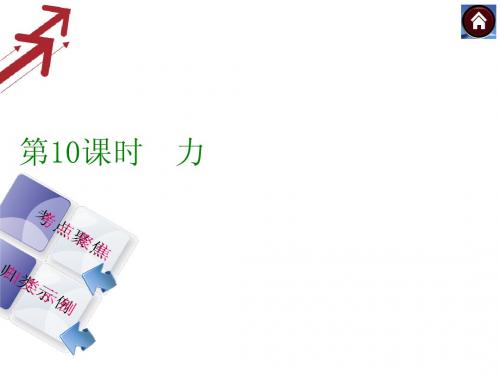 2014中考复习方案课件(考点聚焦+归类探究)：第10课时 力(以2013年真题为例)