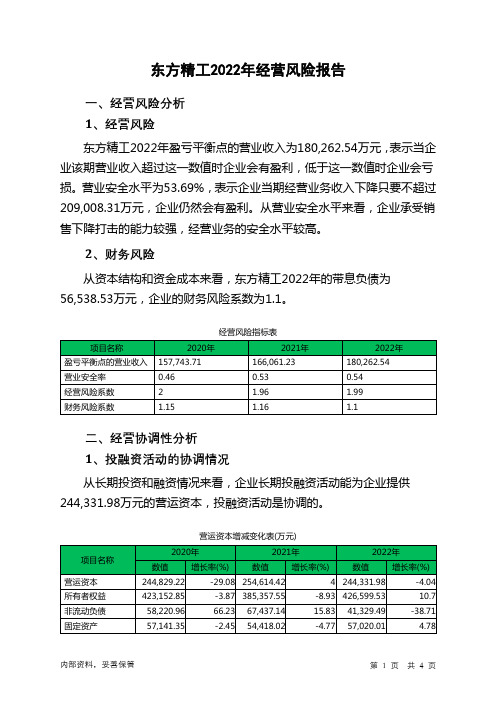 002611东方精工2022年经营风险报告