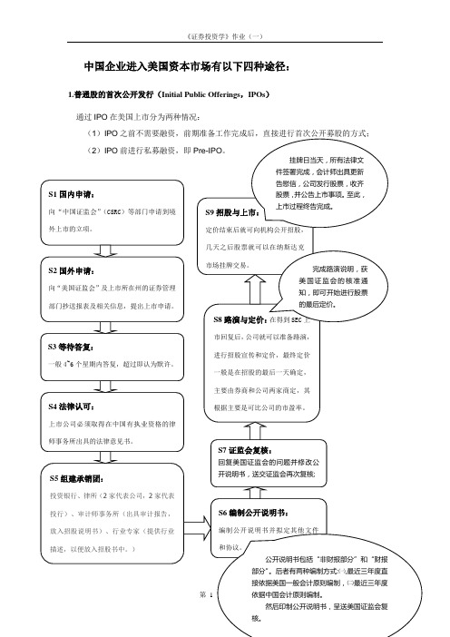 中国企业进入美国资本市场主要途径流程图和说明比较分析