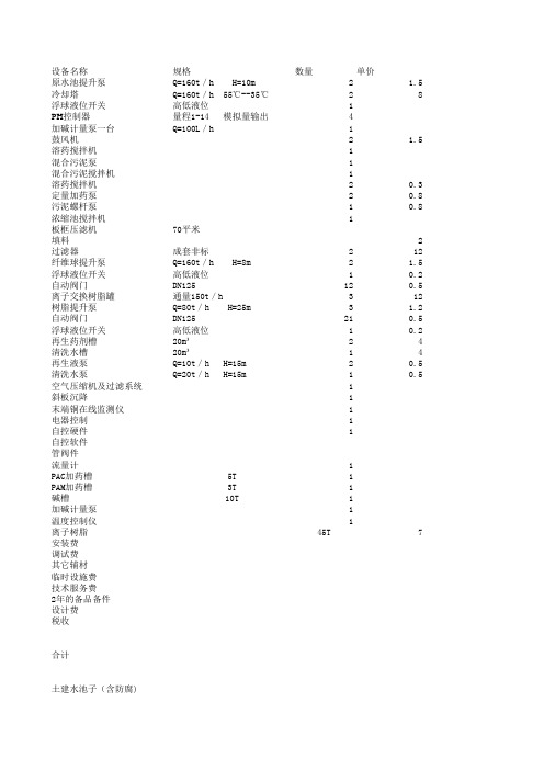 水处理设备造价表