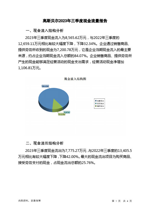 002848高斯贝尔2023年三季度现金流量报告