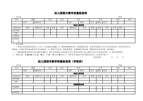 幼儿园期末教学质量检查表