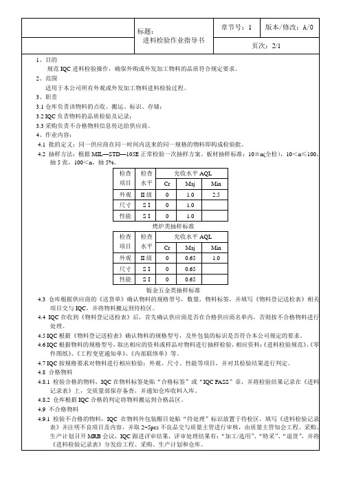 进料制程成品检验指导书