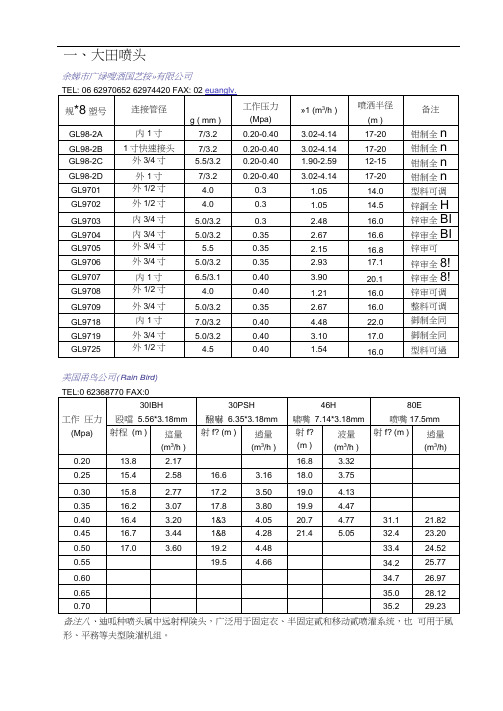 常用喷头参数表