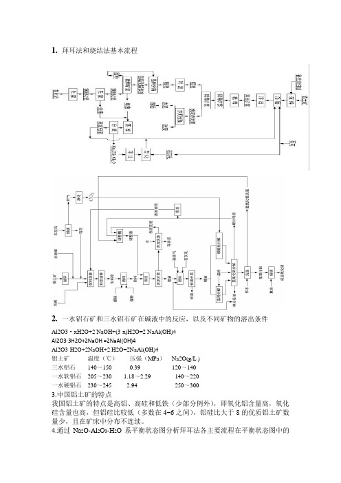 复习资料