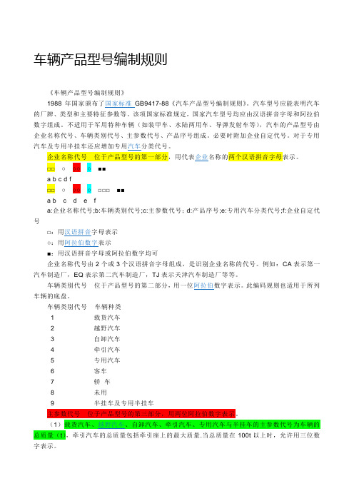 汽车车型编号规则