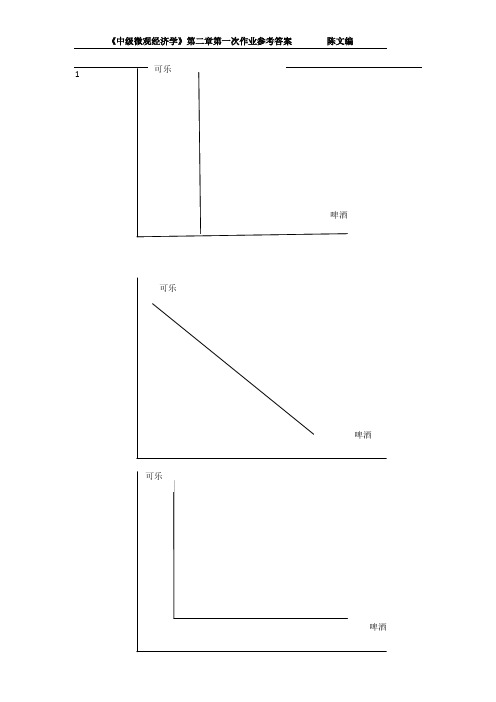 北京大学经济学院微观经济学(张元鹏)答案1