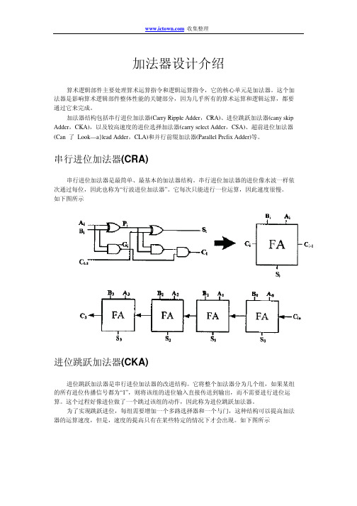 加法器设计介绍