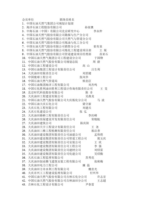 中石油协会名单