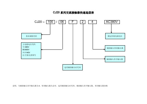 CJ20  CJ40交流接触器快速选型表