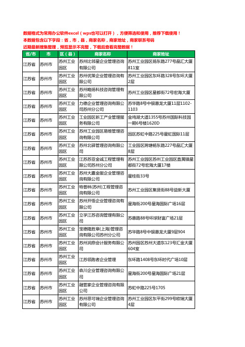 2020新版江苏省苏州市苏州工业园区管理咨询有限公司工商企业公司商家名录名单黄页联系电话号码地址大全72家