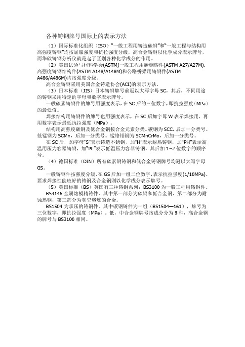 各种铸钢牌号国际上的表示方法