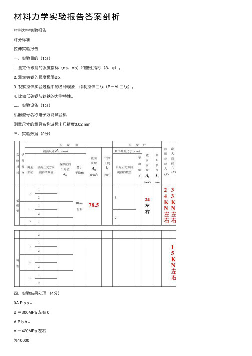 材料力学实验报告答案剖析