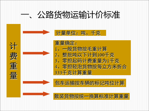 第六章补充各种运输方式运费计算