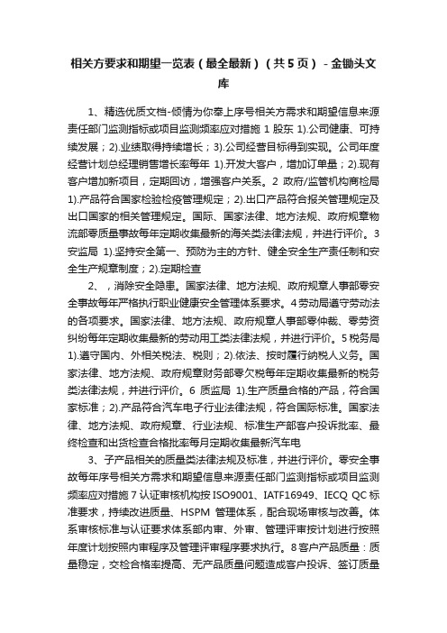 相关方要求和期望一览表（最全最新）（共5页）－金锄头文库