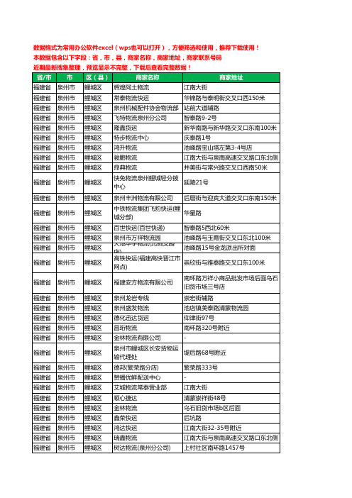 2020新版福建省泉州市鲤城区托运工商企业公司商家名录名单联系电话号码地址大全151家