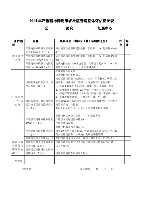 2014年严重精神障碍患者社区管理整体评估记录表