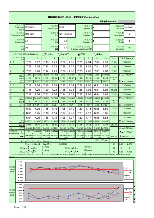 MSA测量系统分析自动表格