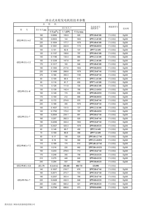 冲击式水轮发电机组技术参数