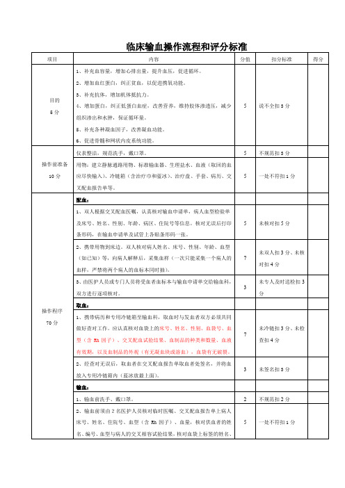 临床输血操作流程和评分标准