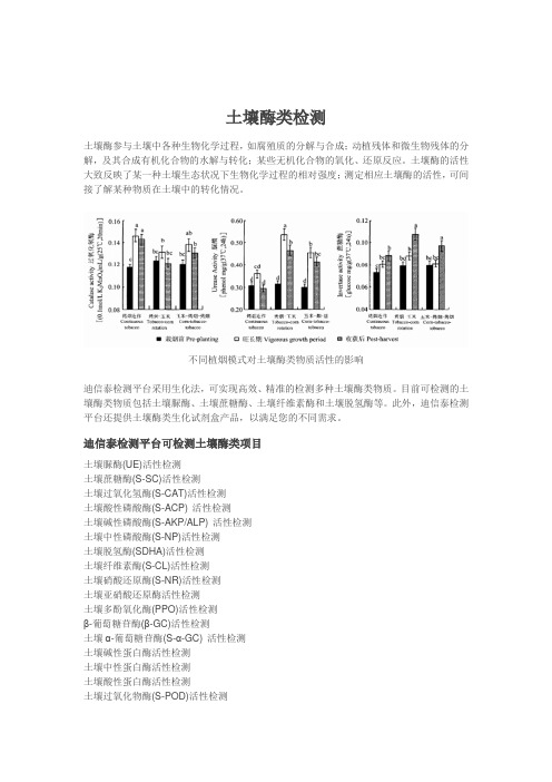 土壤酶类检测