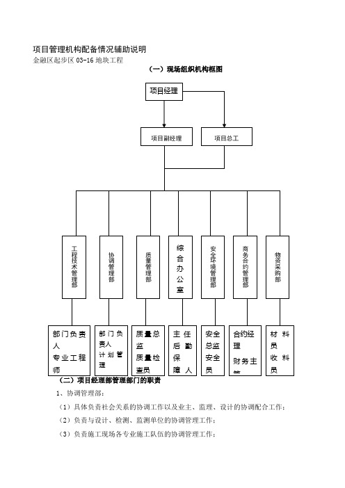 项目管理机构配备情况辅助说明【图】