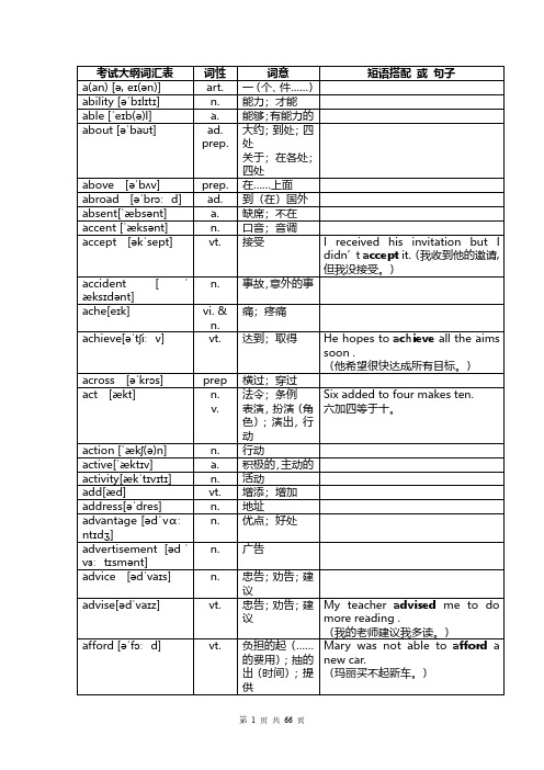 初中英语1600词汇对照表