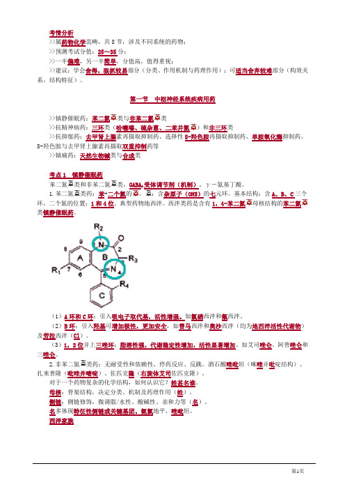 常用的药物结构与作用(药学专业知识一-药学专业知识一-冲刺精讲[超值精品])