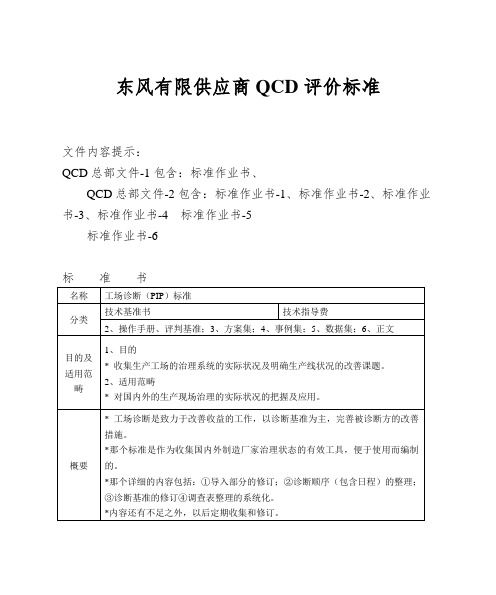 东风有限供应商QCD评价标准