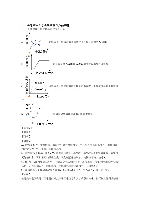 2020-2021中考化学—金属与酸反应的图像的综合压轴题专题复习含详细答案