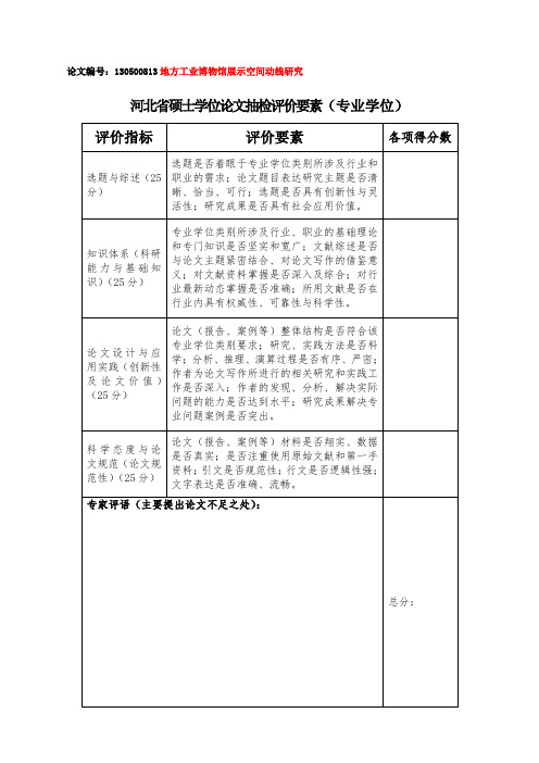 河北省硕士学位论文抽检评价表(专业学位)