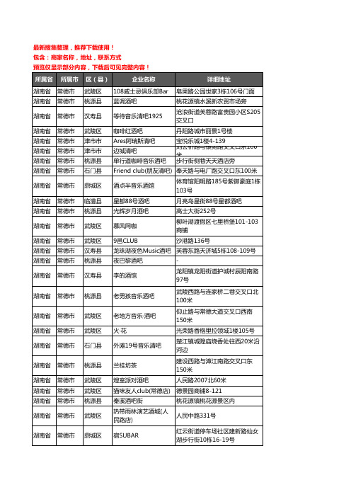 新版湖南省常德市酒吧企业公司商家户名录单联系方式地址大全68家