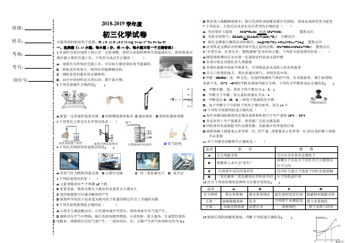 上学期哈尔滨松雷中学九年级假期验收考试化学试卷