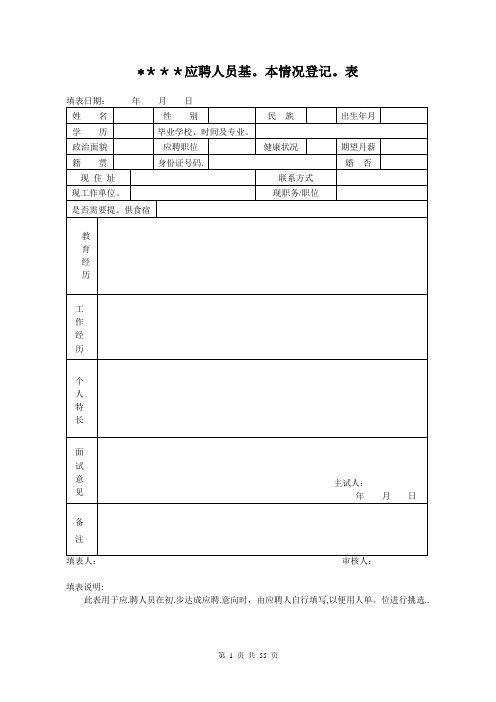 某集团公司全套人力资源管理图表(个)