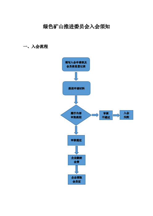 绿色矿山推进委员会入会须知