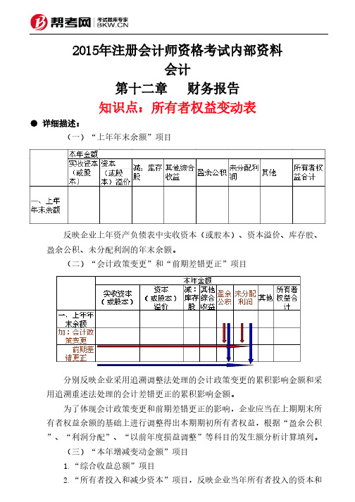 第十二章财务报告-所有者权益变动表