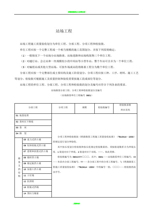 铁路站场工程检验批表格大全