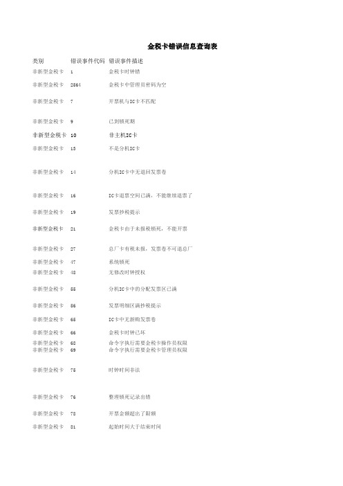 金税卡错误信息原因及解决方案