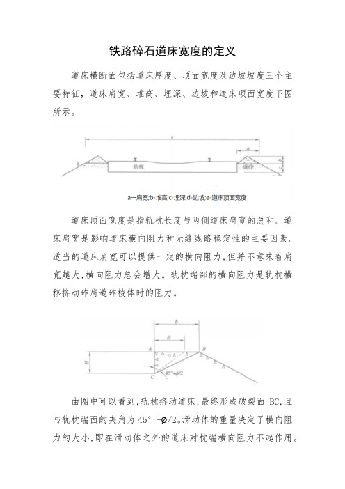 [基础知识]铁路碎石道床宽度的含义是什么