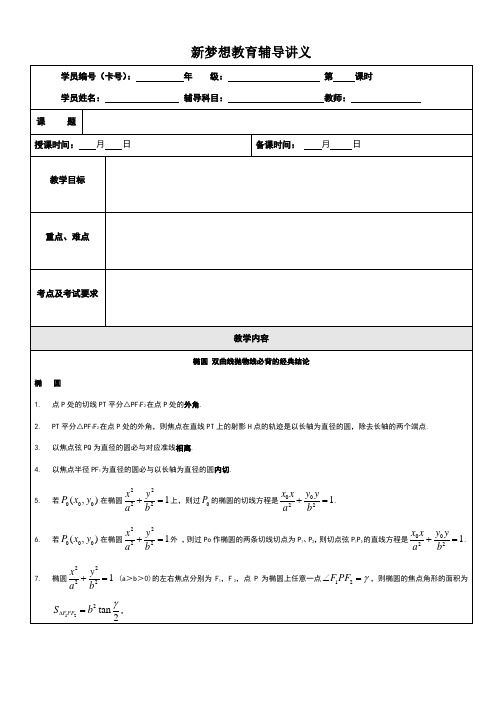 椭圆双曲线抛物线必背的经典结论