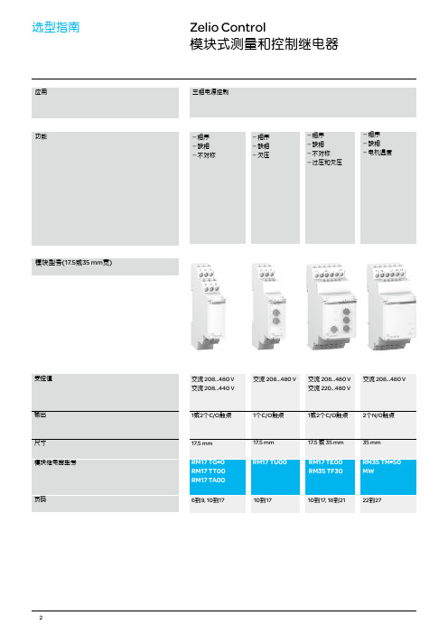 施耐德Zelio Control系列控制继电器产品目录 RM17 35