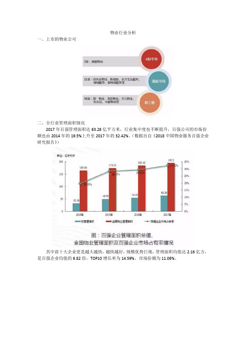 物业行业分析